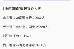 开云登录入口 -中超倒计时，摩纳哥集结日内部沟通，细节引发关注，球迷炸锅，资深球员宣示担当(足球转会最新动态)